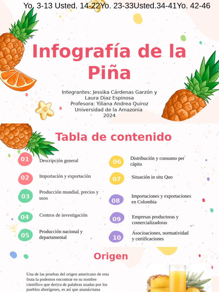 Infografía de La Piña | PDF | Piña | Nutrición