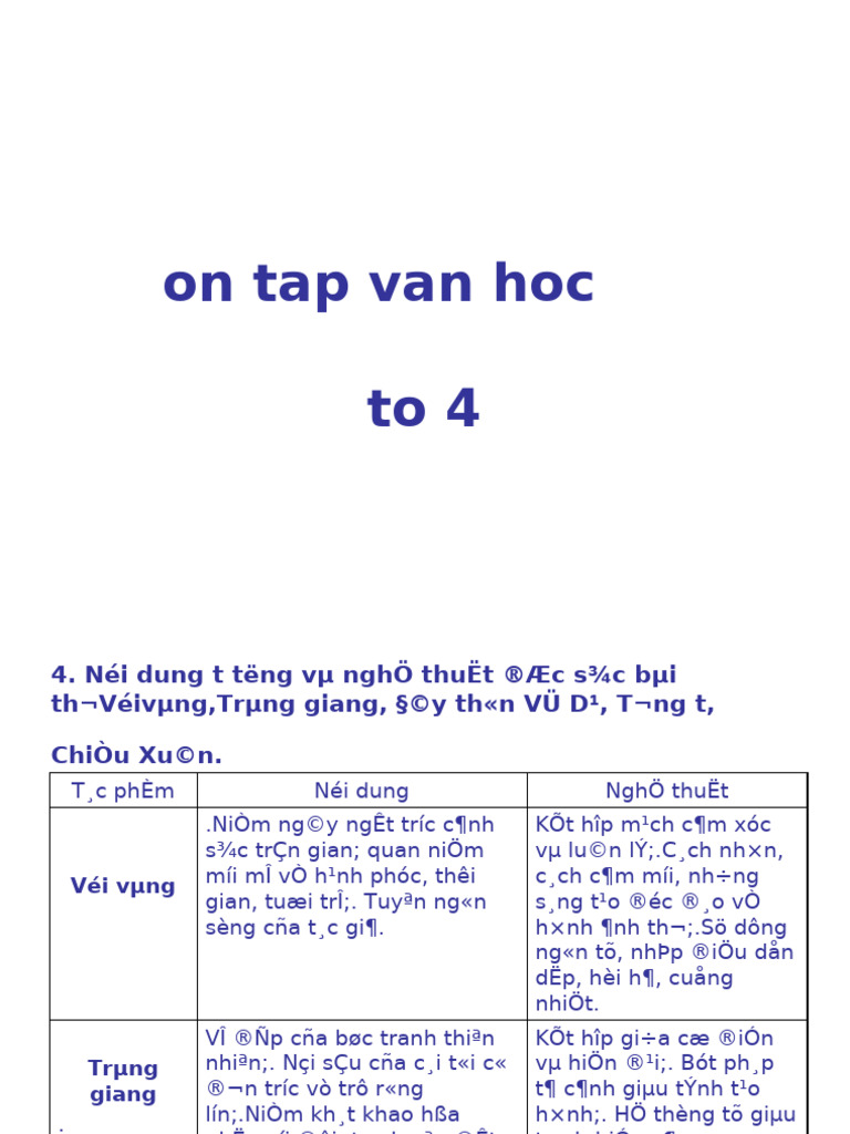 Tuan 33 On Tap Phan Van Hoc | PDF