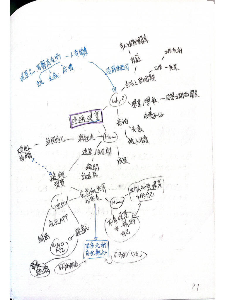  6a12 sba1 pdf