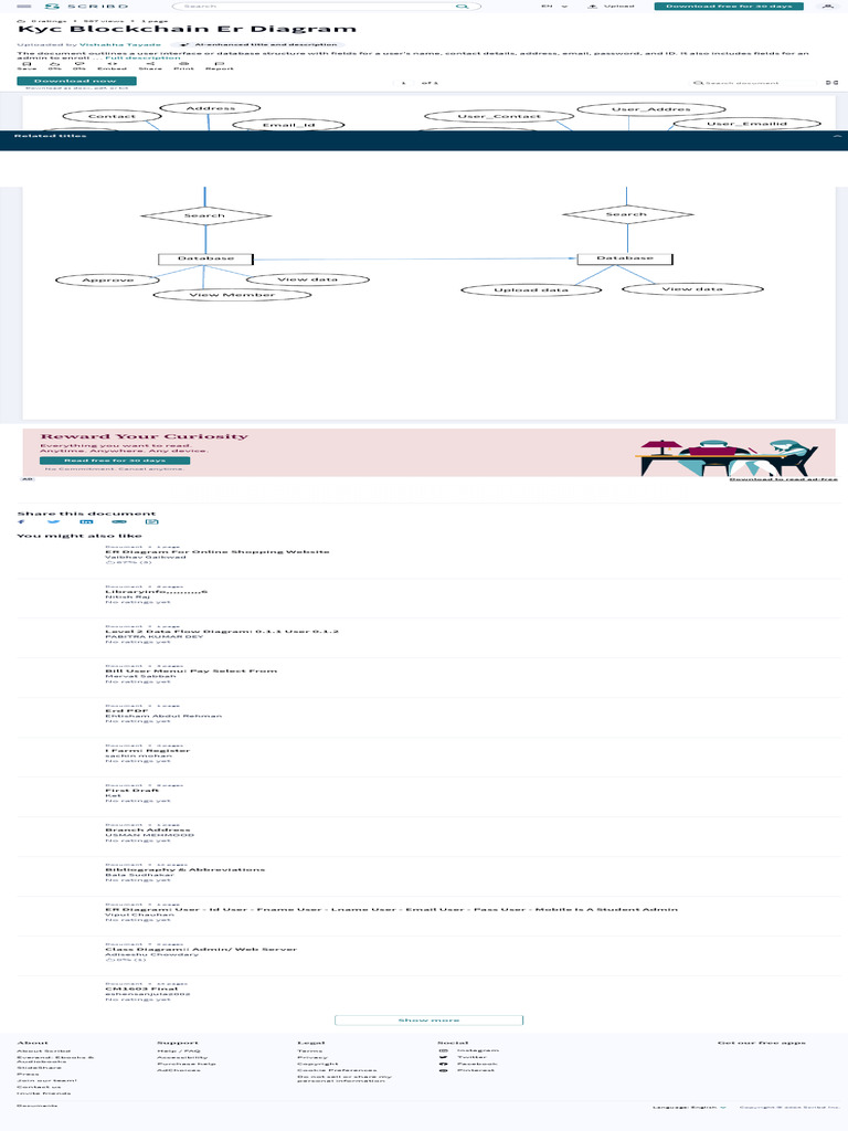 Kyc Blockchain Er Diagram - PDF | PDF | Scribd | Computing