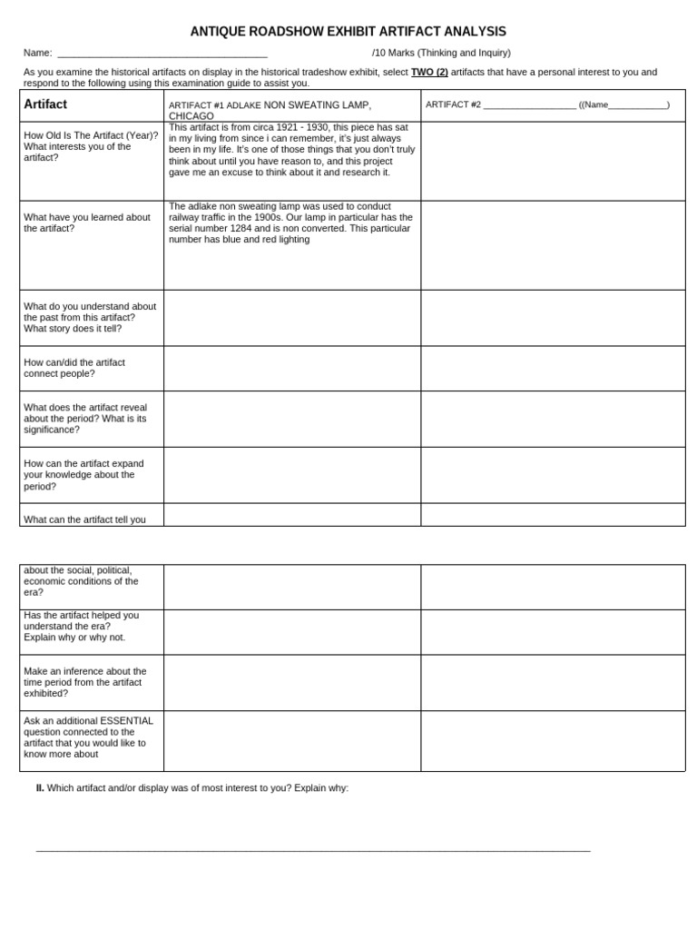 Antique Artifact Analysis Guide | PDF