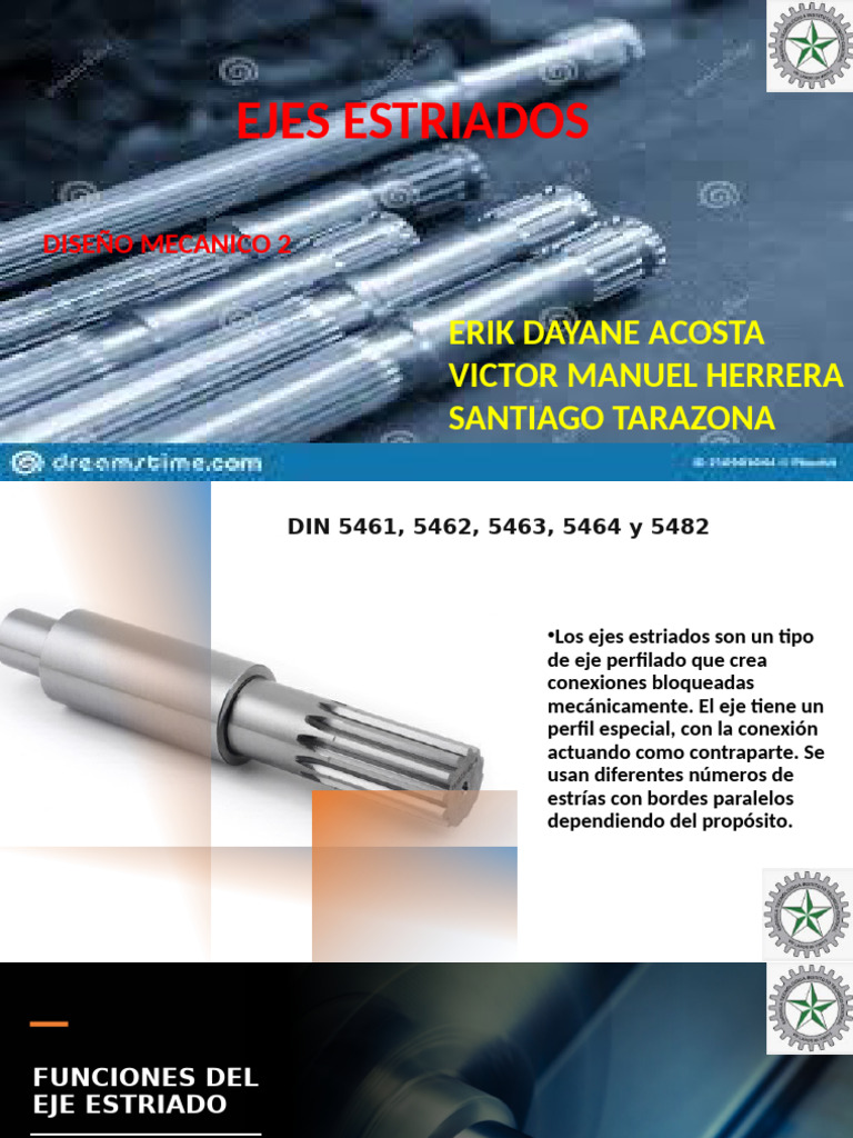 Placa Base IPhone 13 Casquillo Toma De Fuerza Tipo E 60 Mm Para Eje  Estriado Eje Cardán 1 3 20 Surcos Apero Tractor 81866091 Asientos S3 8 L