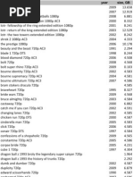 Download Movie List 08-2011 by jgonz121 SN78689097 doc pdf