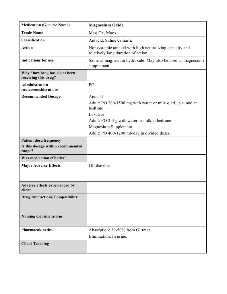 Med Template Magnesium Oxide PDF
