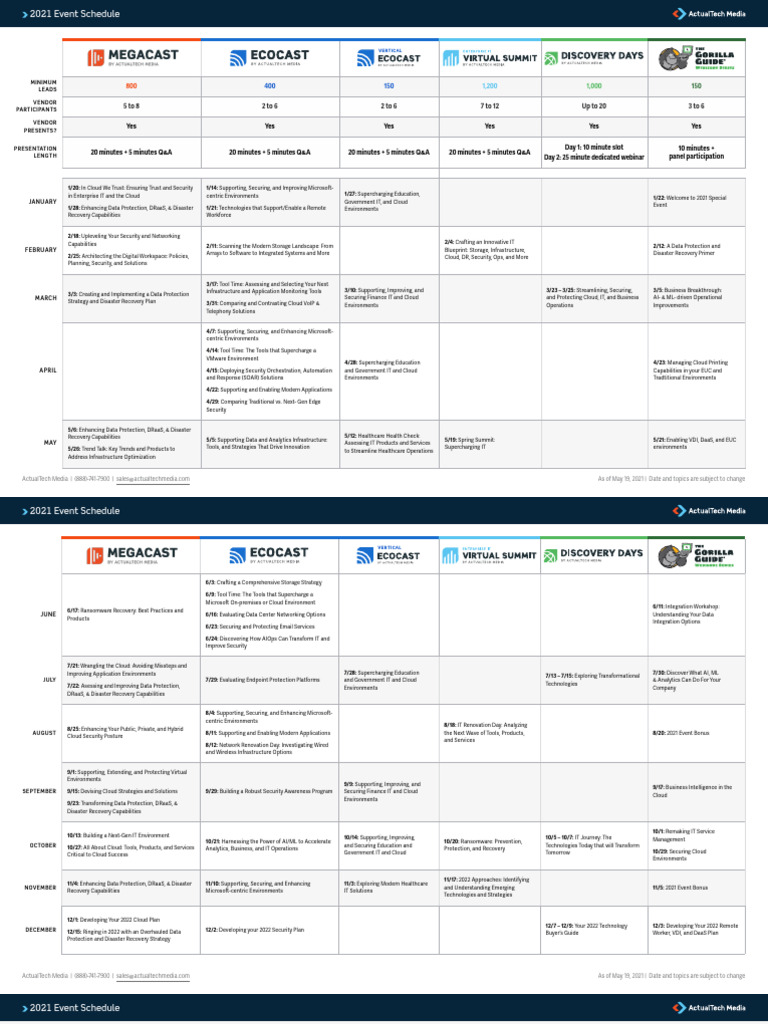 ATM 2021 Event Schedule - 5 19 21 | PDF | Cloud Computing | Web ...