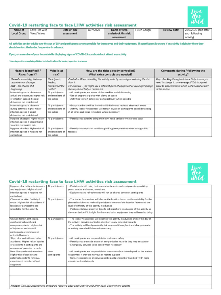 Covid-19 Risk Assessment for LHW Activities | PDF | Hygiene | Risk