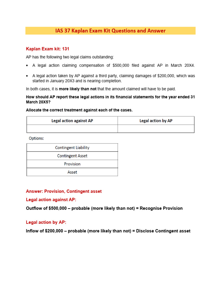 ACCA 英国勅許公認会計士LW exam kit text Exam Kit for ACCA Taxation TX | Kaplan Publishing