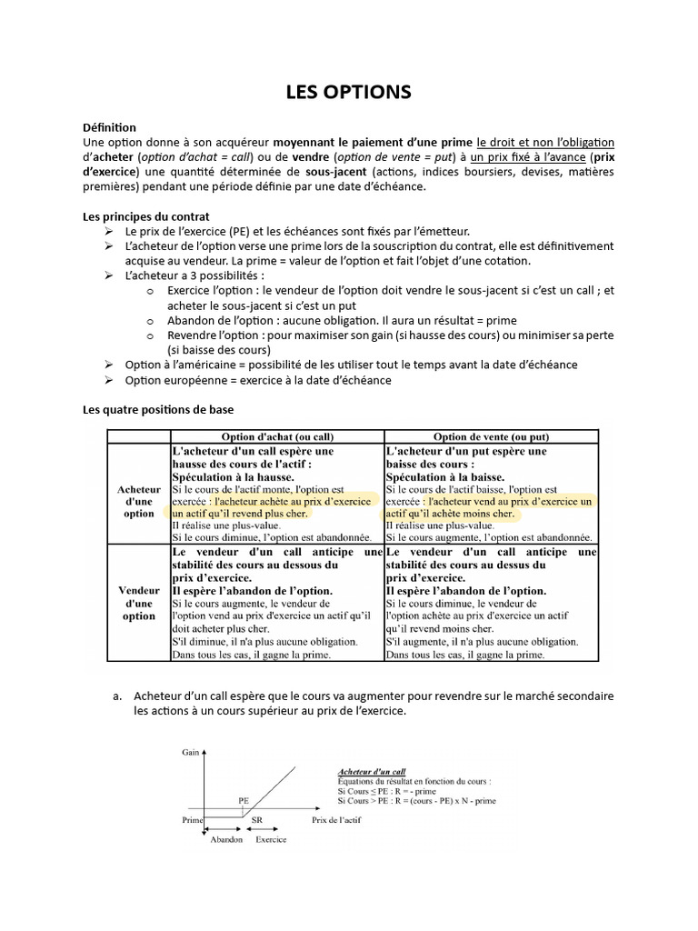 Comprendre les options financières | PDF | Option (Finance) | Option d ...