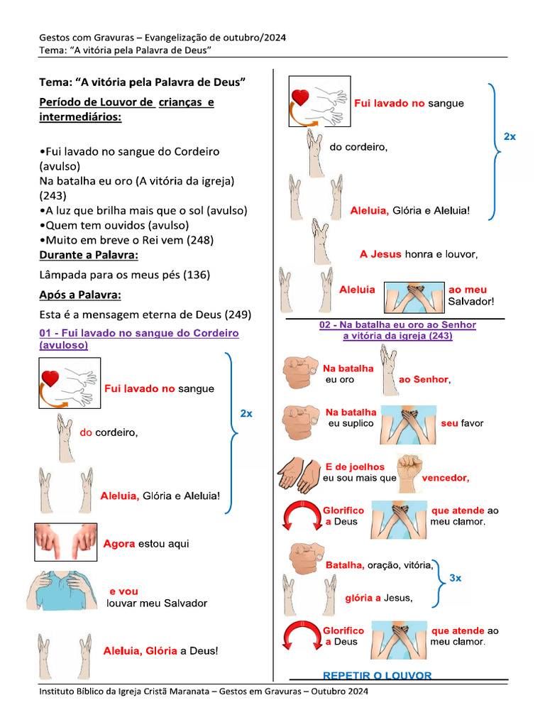 Gestos Com Gravuras | PDF