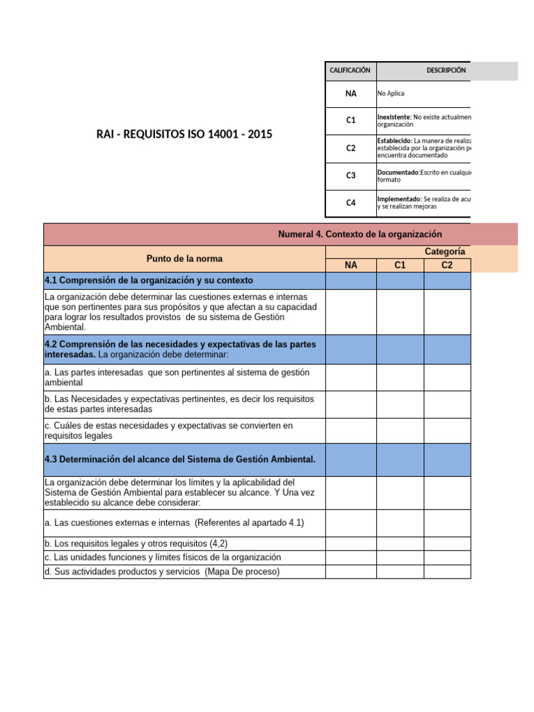 RAI - Requisitos ISO 14001 - 2015 GP AVIACION | PDF | Auditoría ...