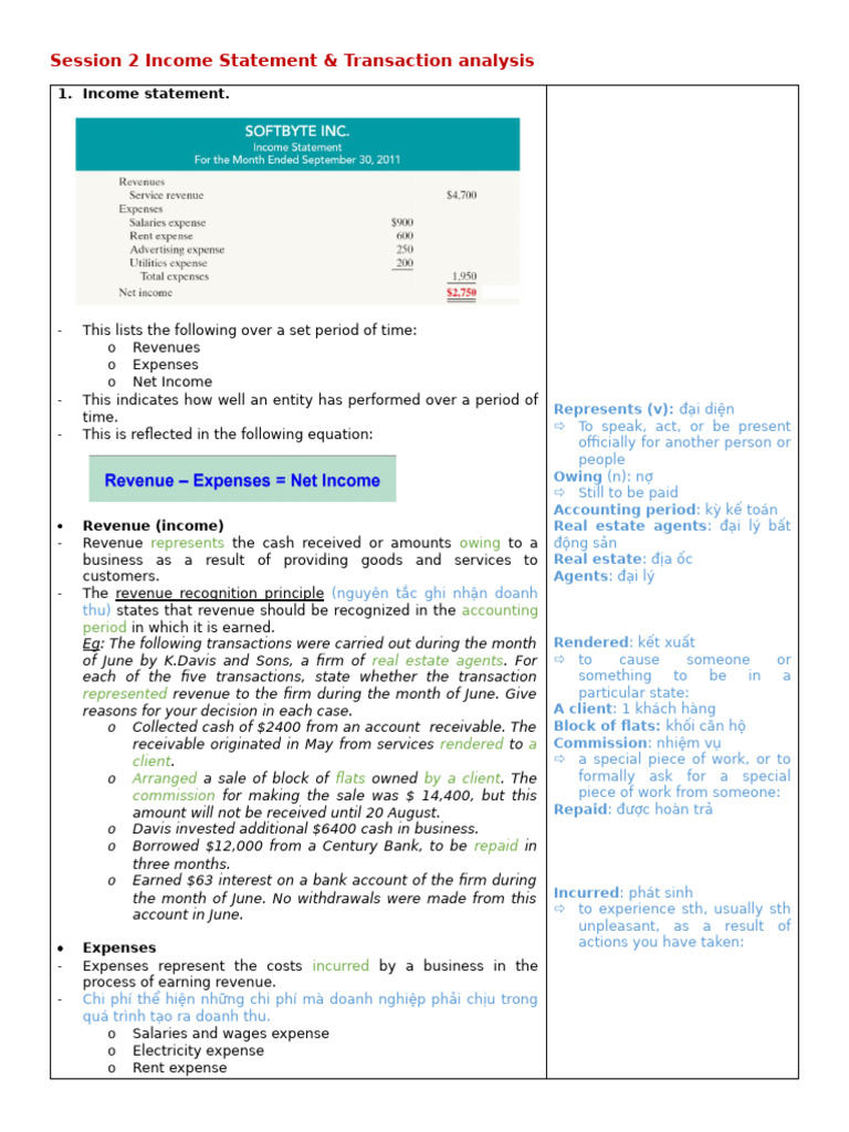 Session 2 | PDF