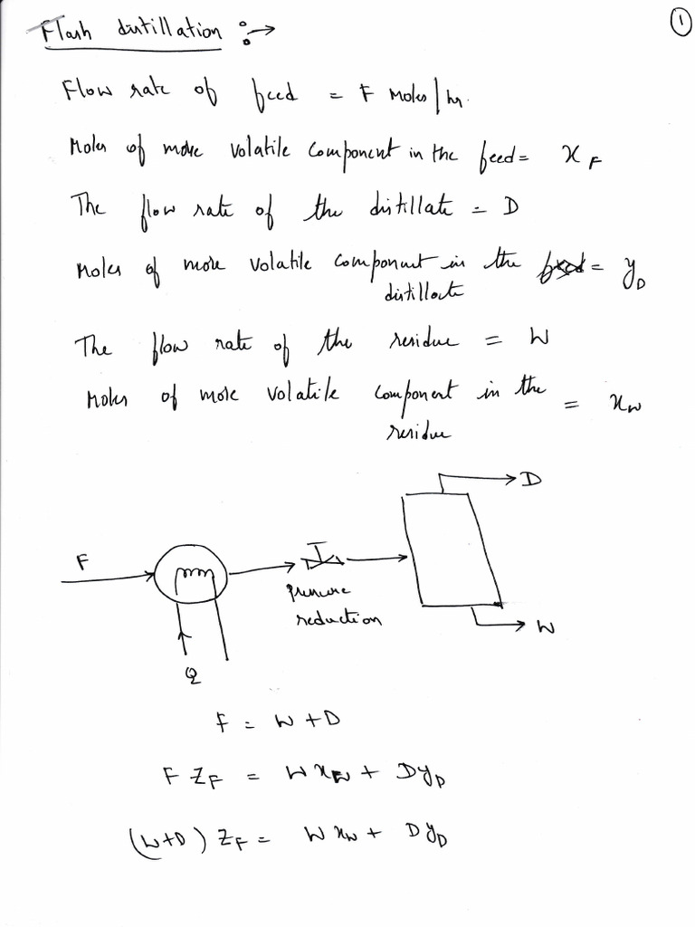 Flash Distillation Process Overview | PDF