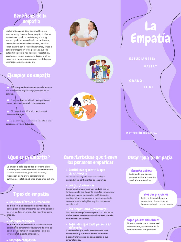 Beneficios y Tipos de Empatía | PDF | Empatía | Las emociones
