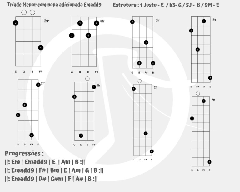 Emadd 9 | PDF