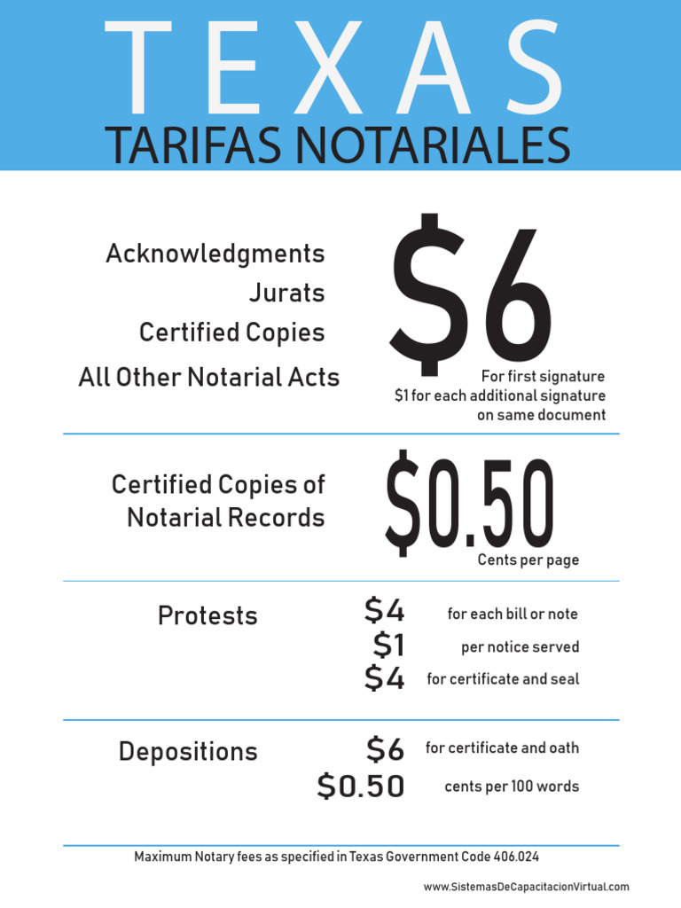 Texas Notary Fee Schedule Overview | PDF | Law
