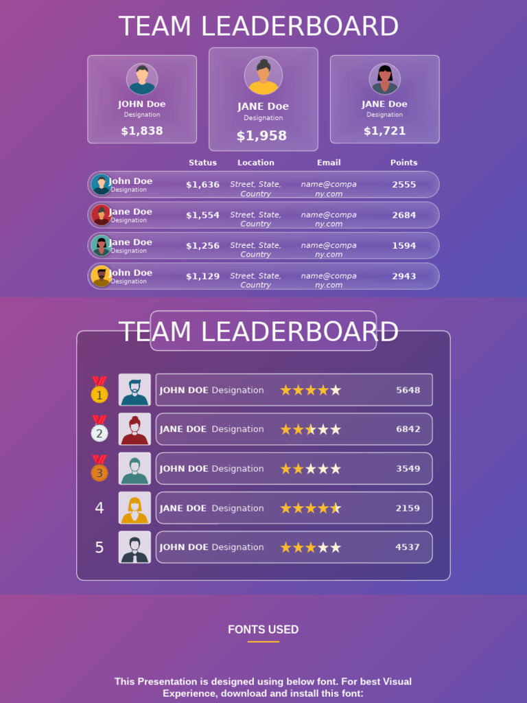 Team Performance & Guidelines | PDF
