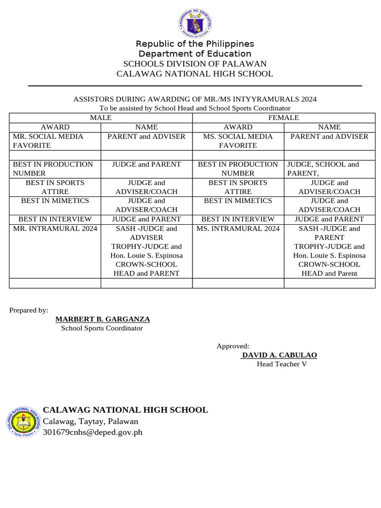 Assistors During Awarding of MR Ms Intramurals 2024 | PDF | Water ...