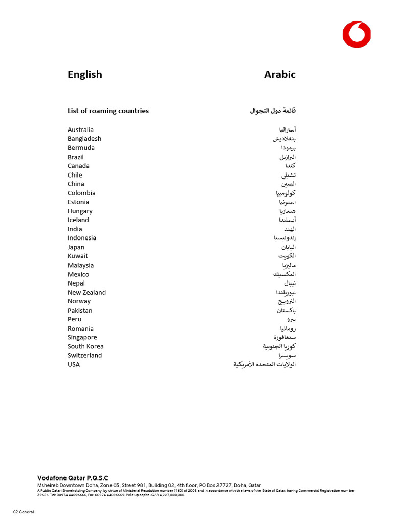 Countries list for prepay roaming 30 v2 pdf