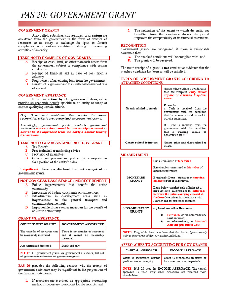 Cfas Pas 20 | PDF | Expense | Depreciation