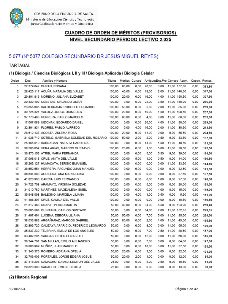 CuadroPolimodal 5077 | PDF