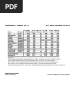 Download South Salem boundary change data by Statesman Journal SN78696072 doc pdf