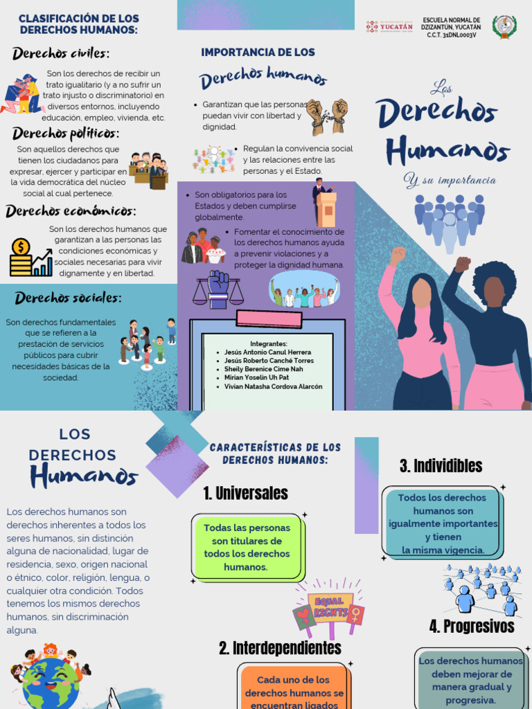 Tríptico de Los DH - 20241028 - 174406 - 0000 | PDF | Derechos humanos ...
