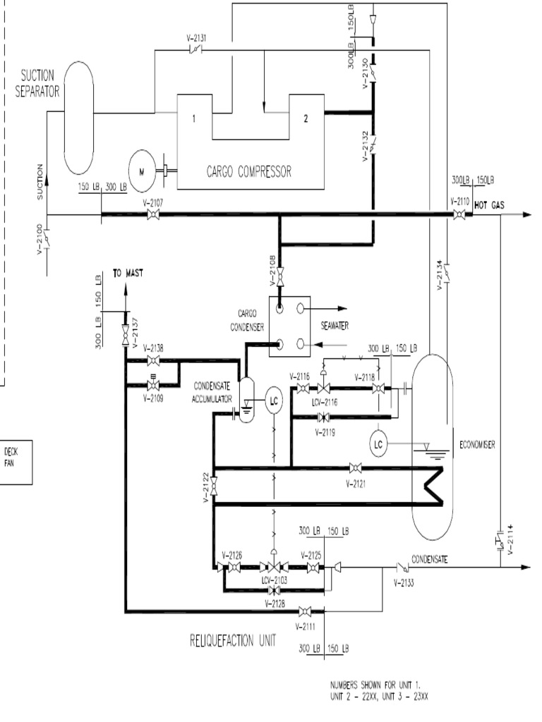Compressor Line Diagram | PDF