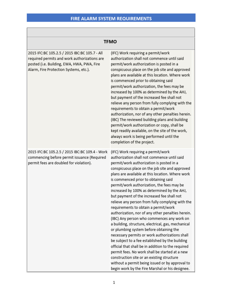 Fire Alarm Requirements | PDF | Electrical Wiring