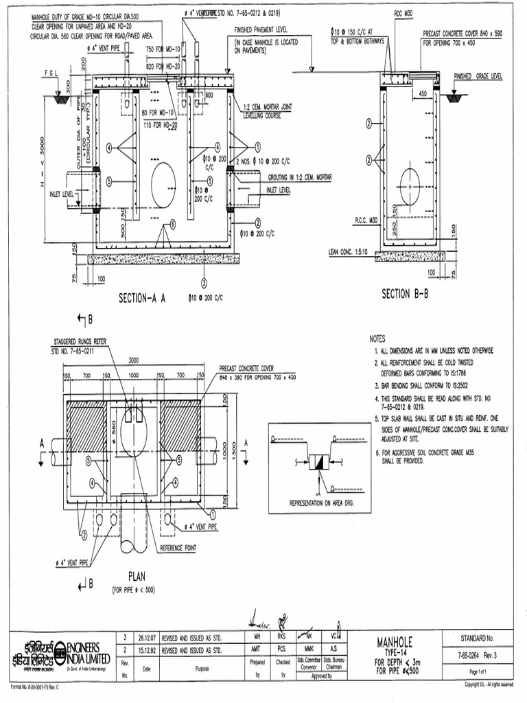 Manhole Type-14 | PDF