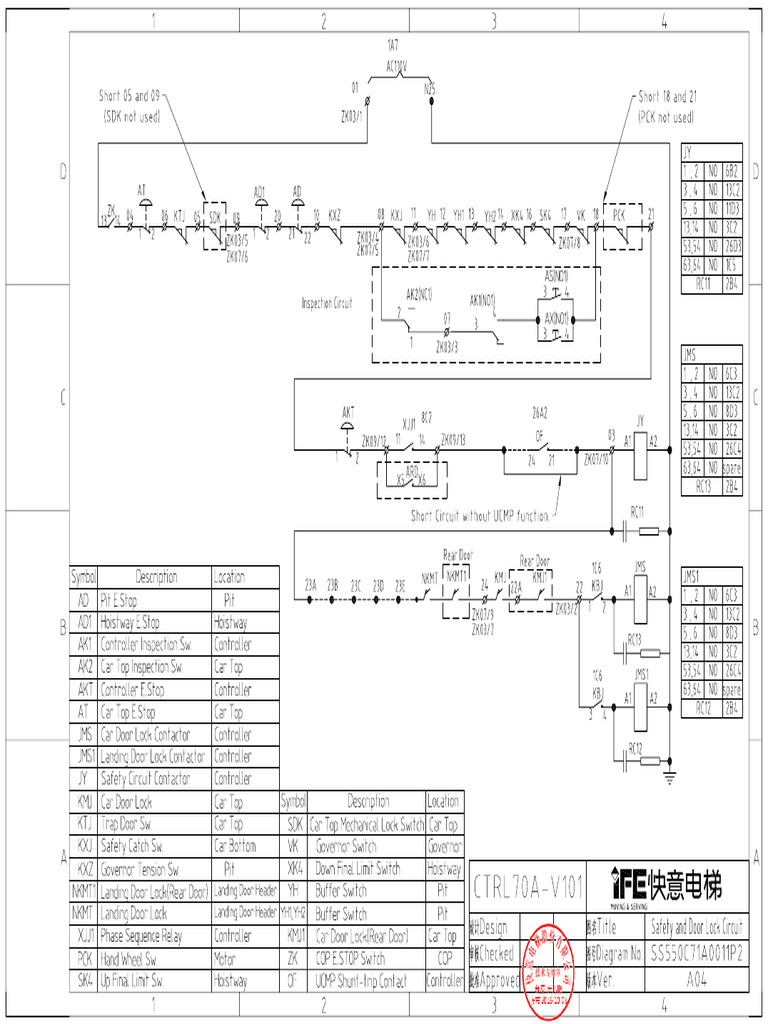 P 02 Safety & Door Lock Circuit | PDF