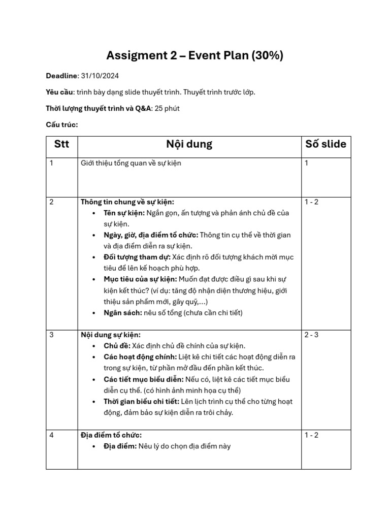 Assignment 2 Event Plan 30 | PDF