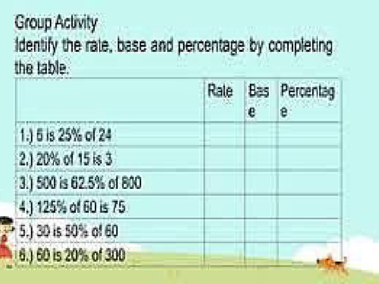 Identifying The P, B and R | PDF