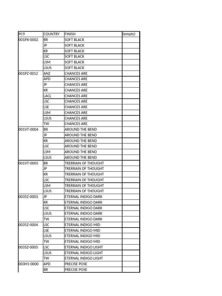 Color Variants and Codes List | PDF | Travel