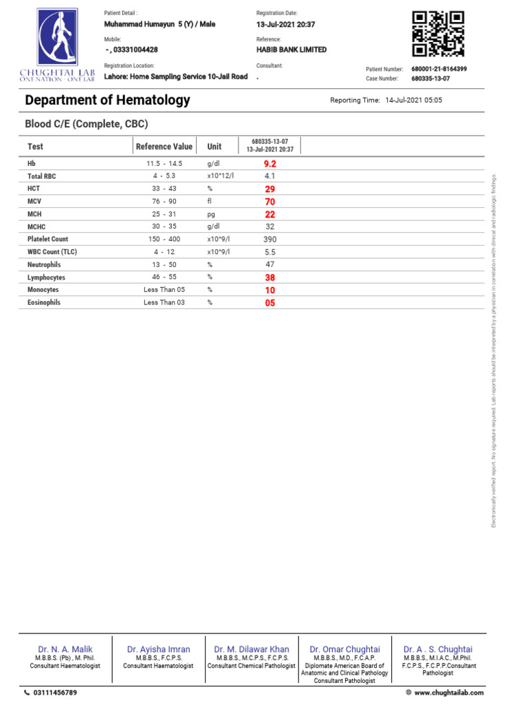 Blood Test Report for Muhammad Humayun | PDF | Pathology | Medicine