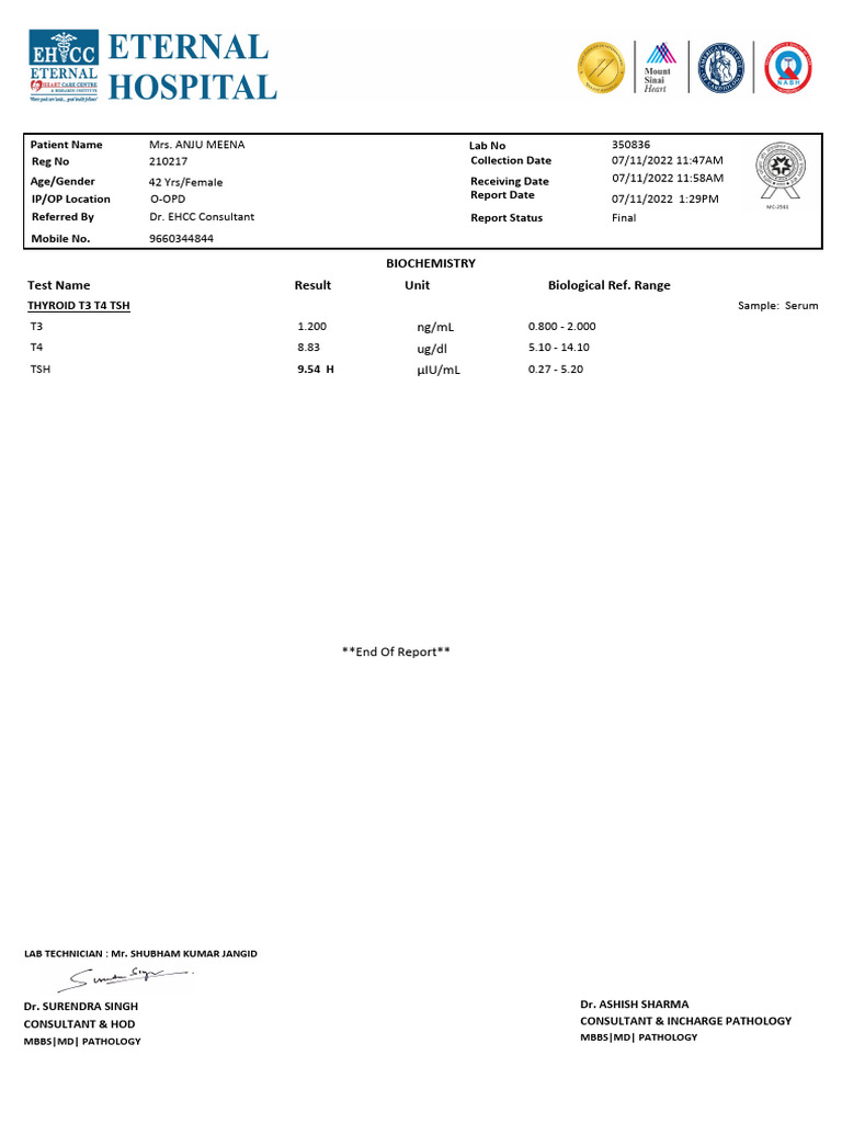 Thyroid Pdf Thyroid Stimulating Hormone Endocrinology