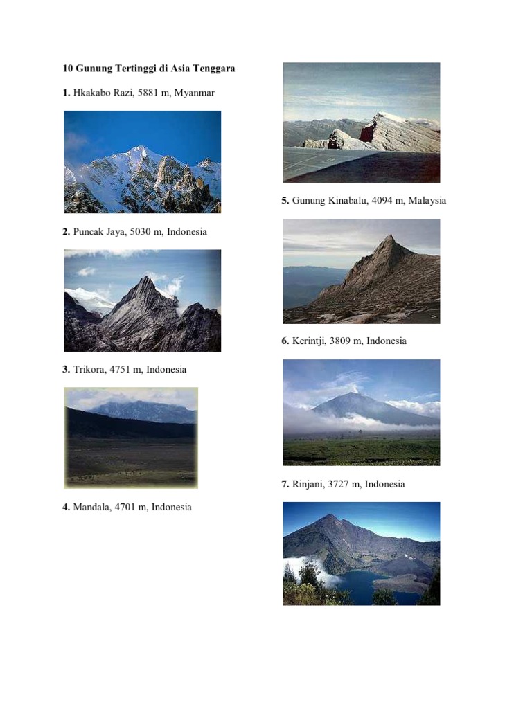 Semenanjung malaysia tertinggi di gunung Apakah Negeri Semenanjung malaysia tertinggi di gunung Apakah Negeri