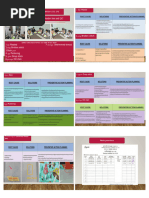 Defect Check List Report | PDF