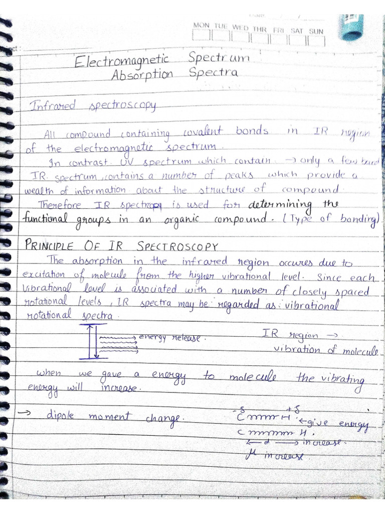 IR Spectros | PDF