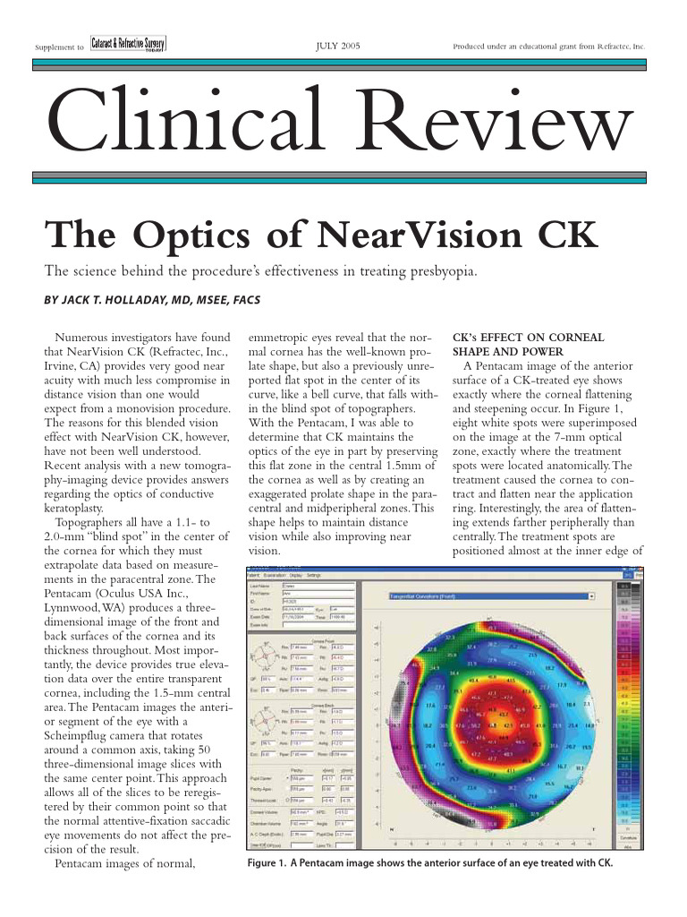 Optics of NearVision CK Explained | PDF | Cornea | Eye