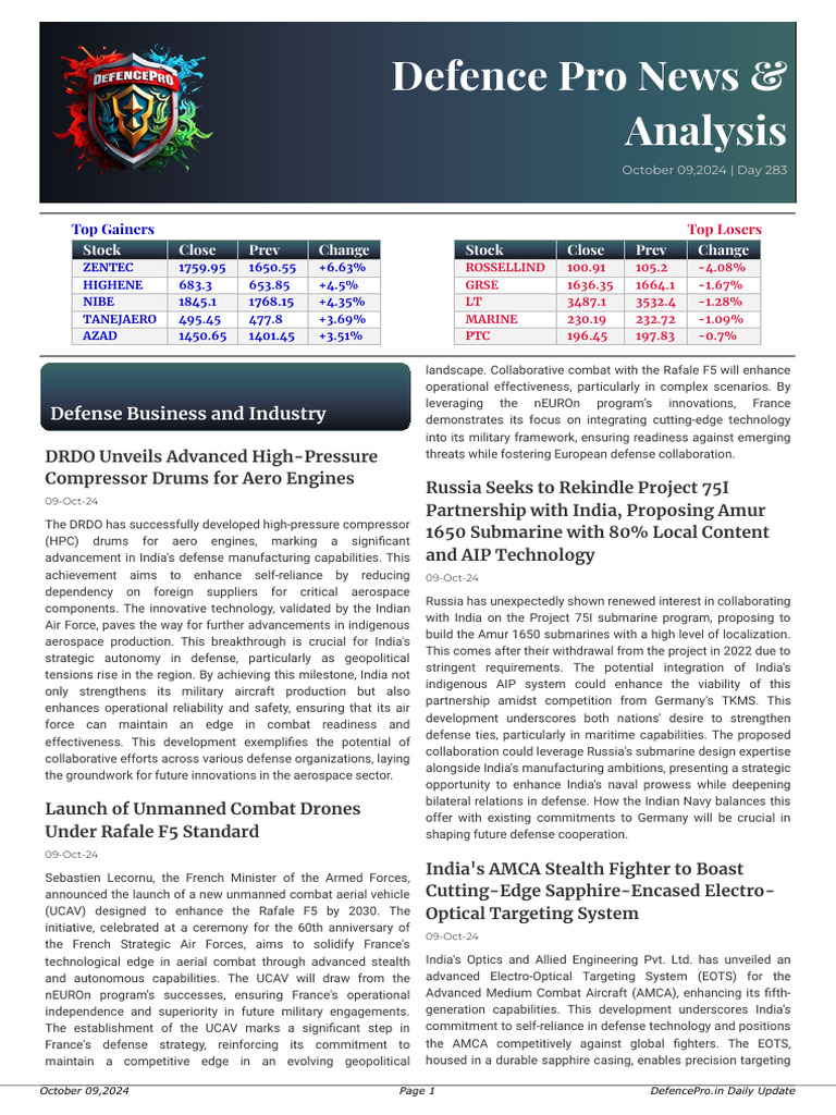 DEFPRO Full Newsletter 09 Oct 2024 | PDF | Unmanned Aerial Vehicle | Israel