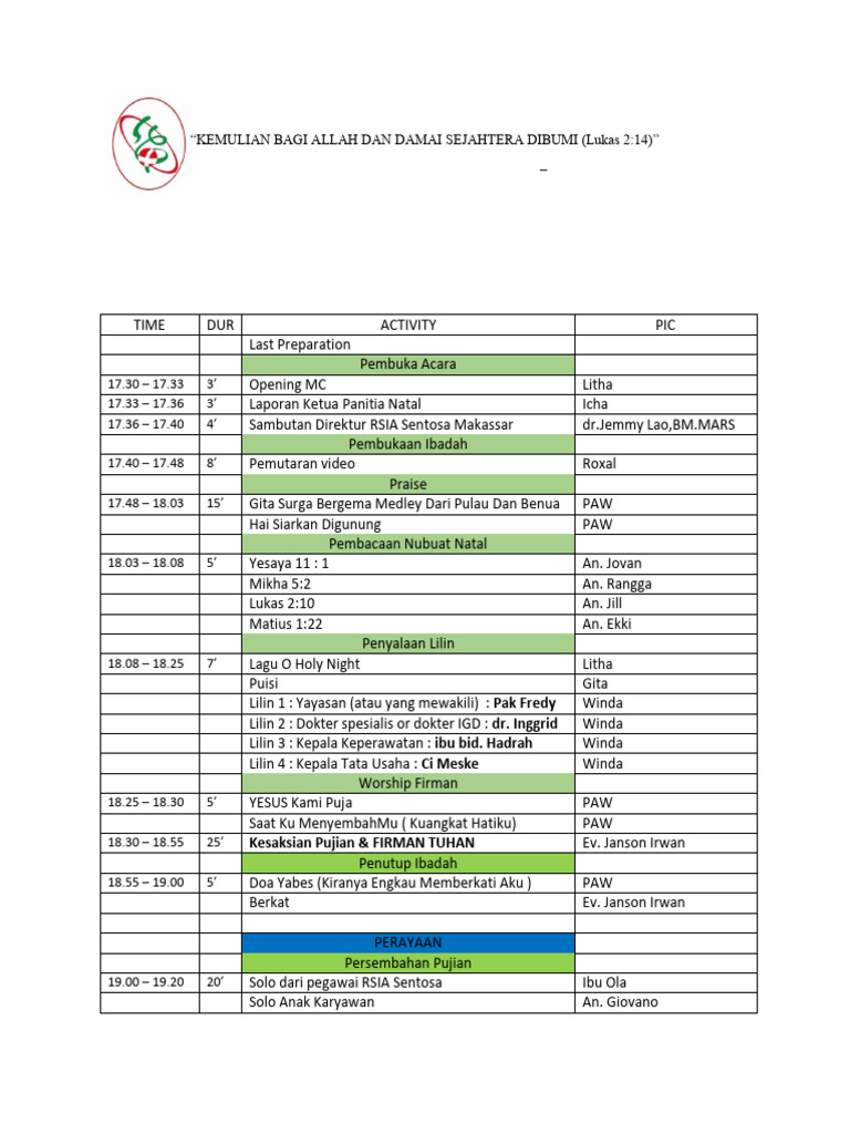 Rundown Christmas Celebration | PDF