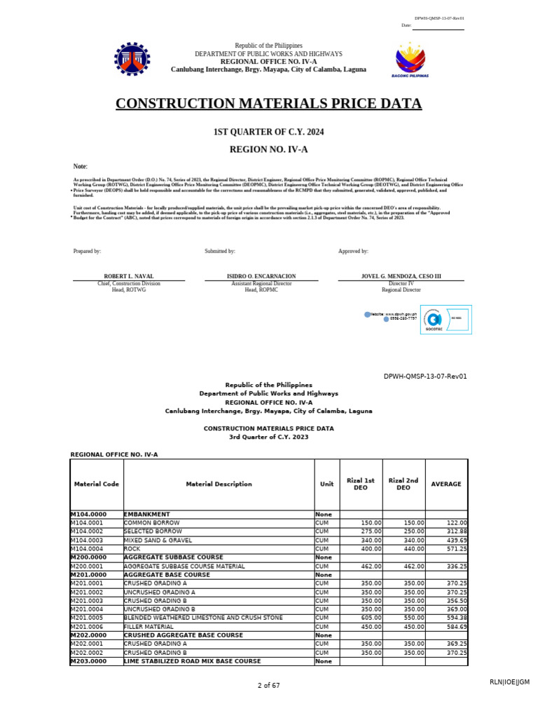 DPWH Construction Materials Price Data 2024 | PDF | Construction ...