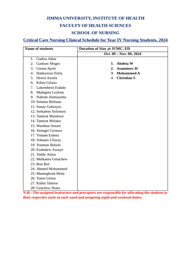 Critical Care Nursing - Clinical, 2024 | PDF
