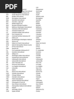 US Airport Codes and Abbreviations List | PDF | Public Transport