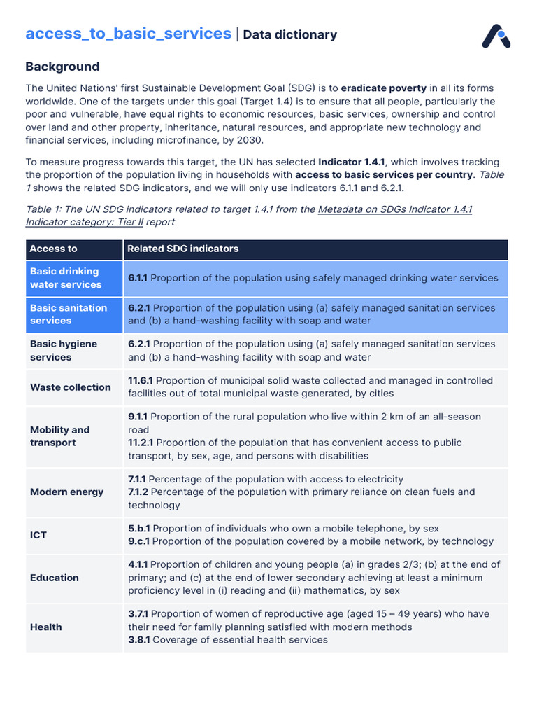 Data-Dictionary - Access To Basic Services-3853 | PDF | Sanitation ...