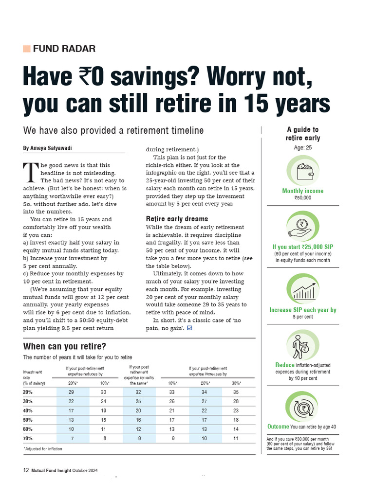 Mutual-Fund-Insight - Oct 2024 | PDF | Investing | Economies