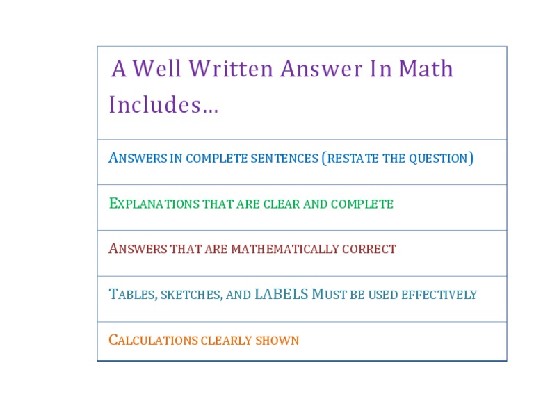 Effective Math Answer Guidelines | PDF