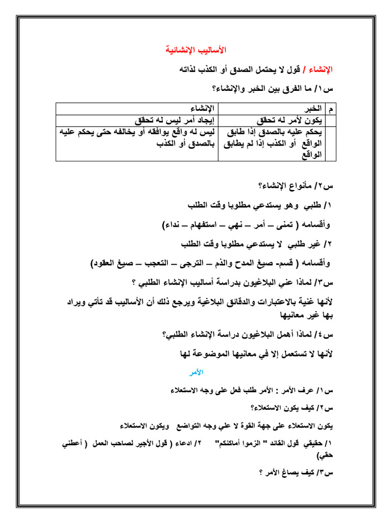 بلاغة 2ث 2025 | PDF