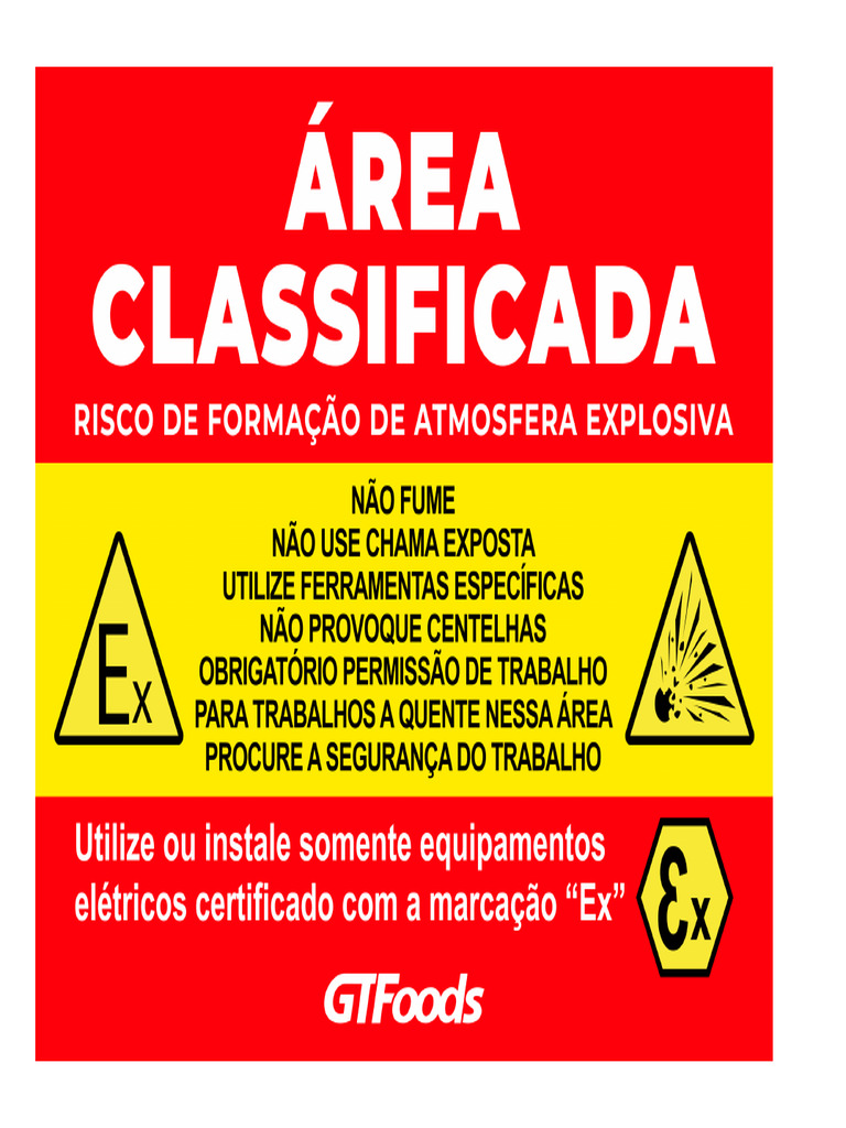 Placa Risco Explosão! | PDF