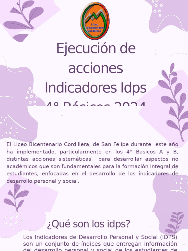Indicadores Idps | PDF | Aprendizaje | Desarrollo personal
